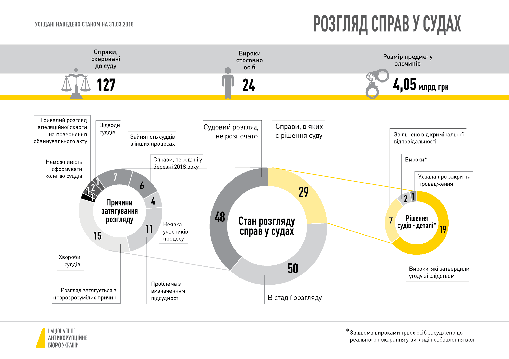 nabu rozglyad 01 31884