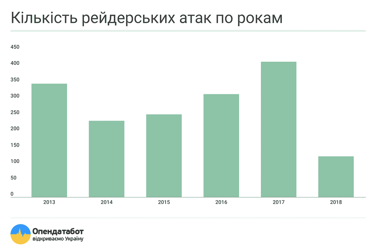 raiderstvo rozkvitae 01 eabcf