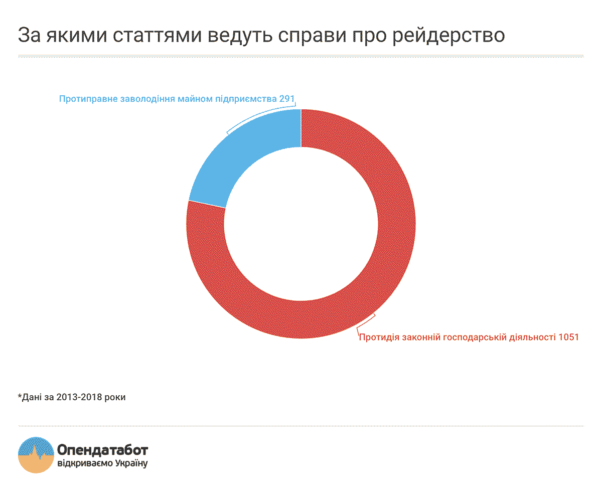 raiderstvo rozkvitae 03 c1816