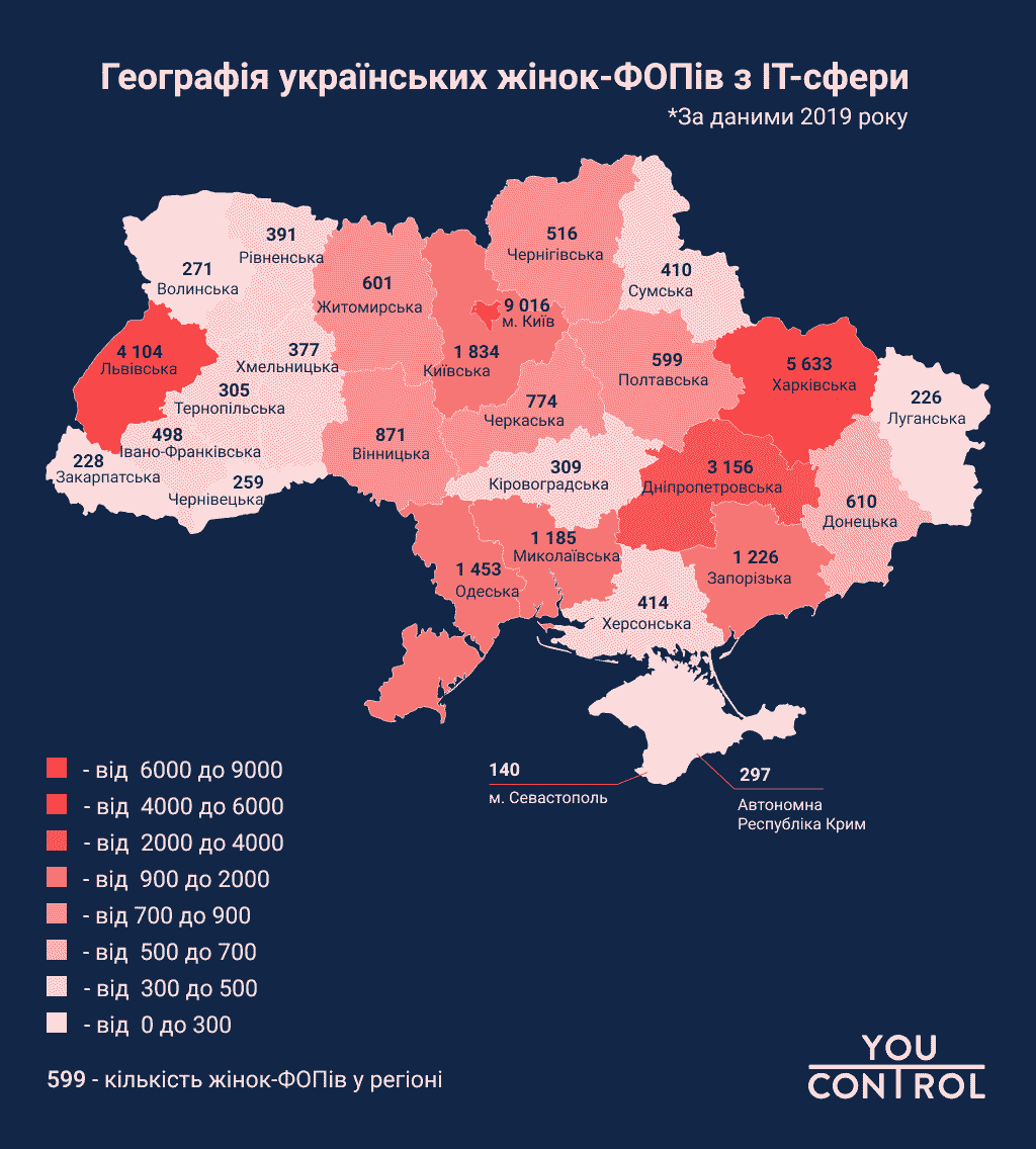 Географічний розподіл ФОПів з видами діяльності, пов'язаними з ІТ