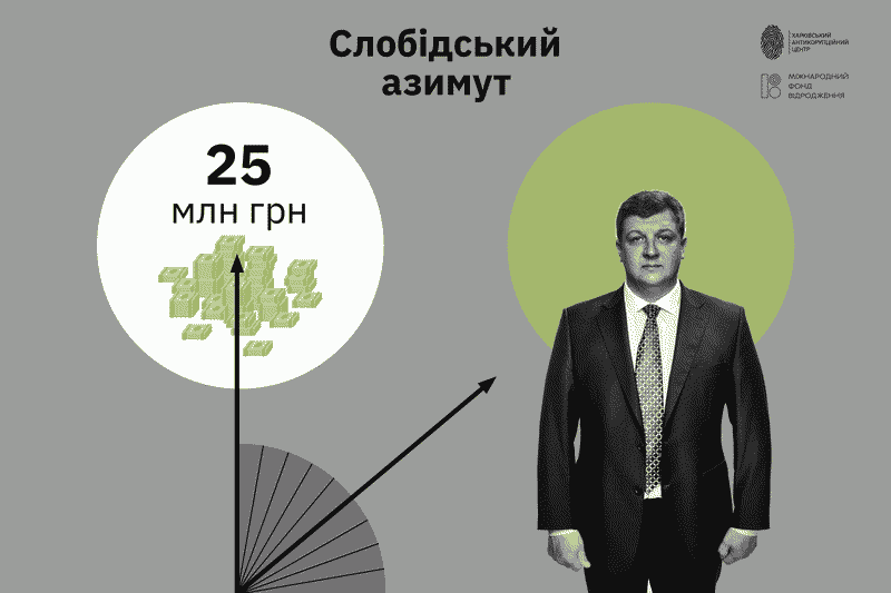 В'ячеслав Ільєнко