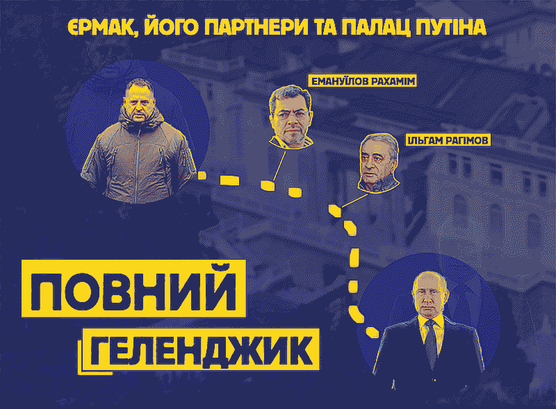 Возможная связь Ермака с Путиным