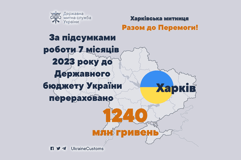 Показники роботи Харківської митниці за 7 місяців 2023 року