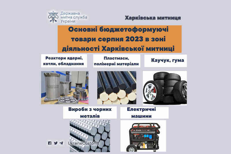 Основні бюджетоформуючі товари у серпні 2023 року в зоні діяльності Харківської митниці