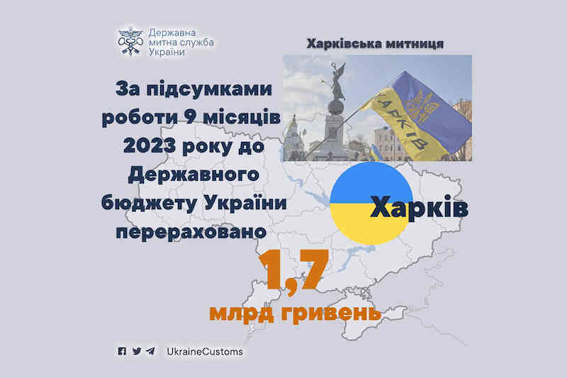 За 9 місяців 2023 року Харківська митниця зібрала до бюджету майже 1,7 мільярди гривень