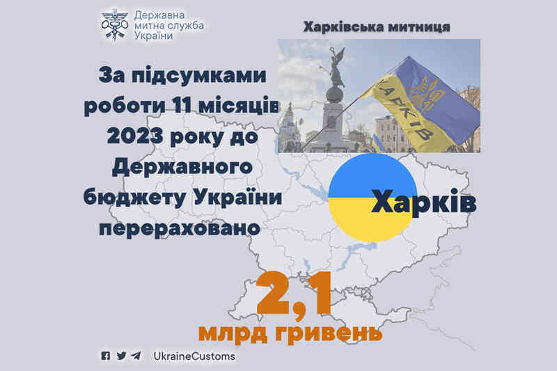 Підсумок роботи Харківської митниці за 11 місяців 2023 року