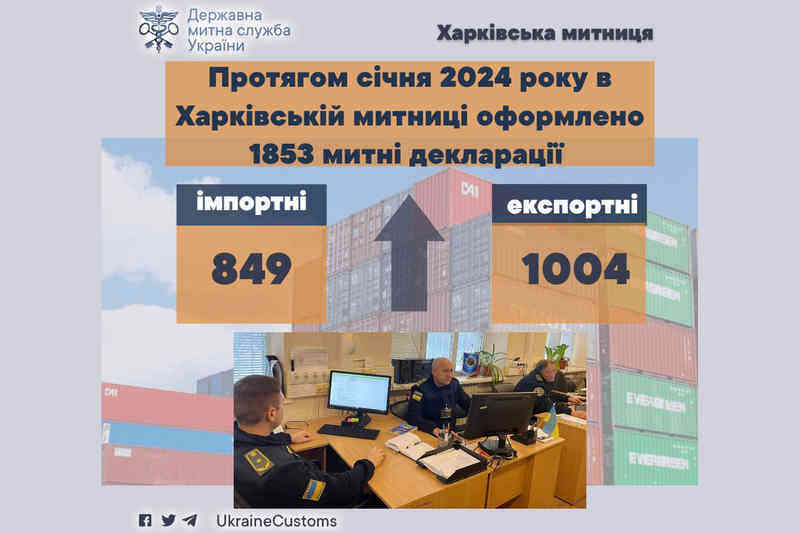 Протягом січня 2024 року у Харківській митниці оформлено 1853 митні  декларації