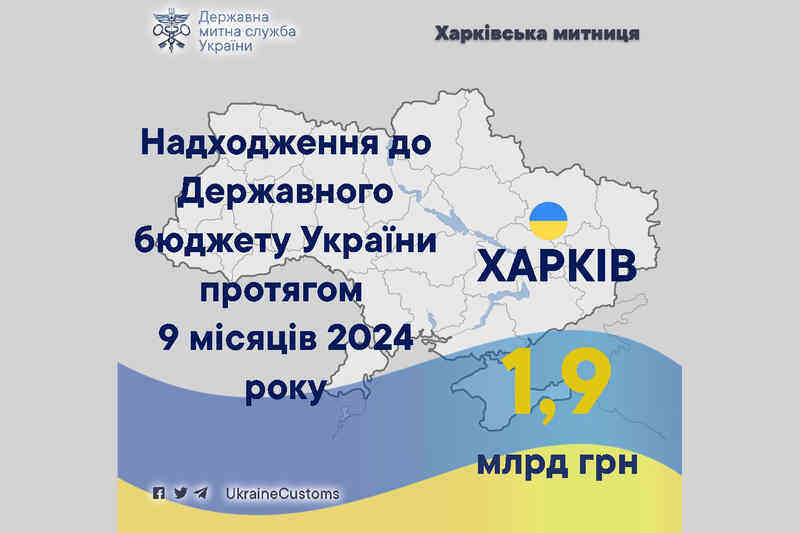 Надходження до державного бюджету України протягом 9 місяців 2024 року