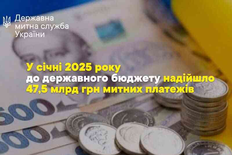 У січні 2025 року до державного бюджету надійшло 47,5 млрд грн митних платежів