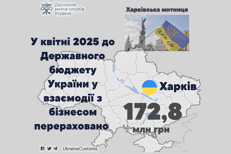 В апреле 2025 в Государственный бюджет Украины во взаимодействии с бизнесом перечислено 172,8 млн грн