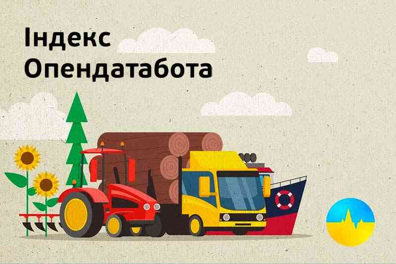 Майже 20 млрд грн прибутку отримали топові агрокомпанії України