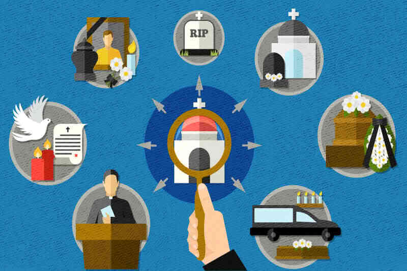 Ритуальный бизнес