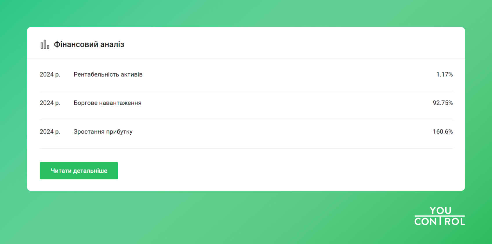 Коммунальное предприятие «Ритуал» Харьковского городского совета