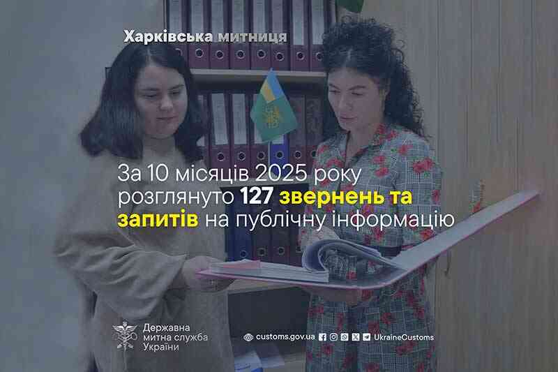 За 10 месяцев 2025 года рассмотрено 127 обращений и запросов на публичную информацию