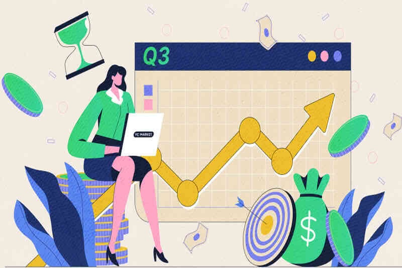 Бизнес-активность в Украине в третьем квартале 2025 года