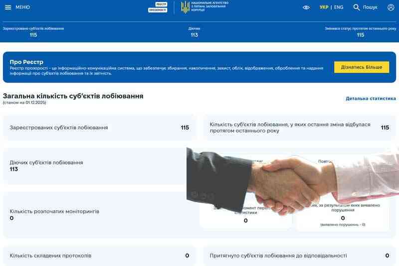 Реєстр прозорості