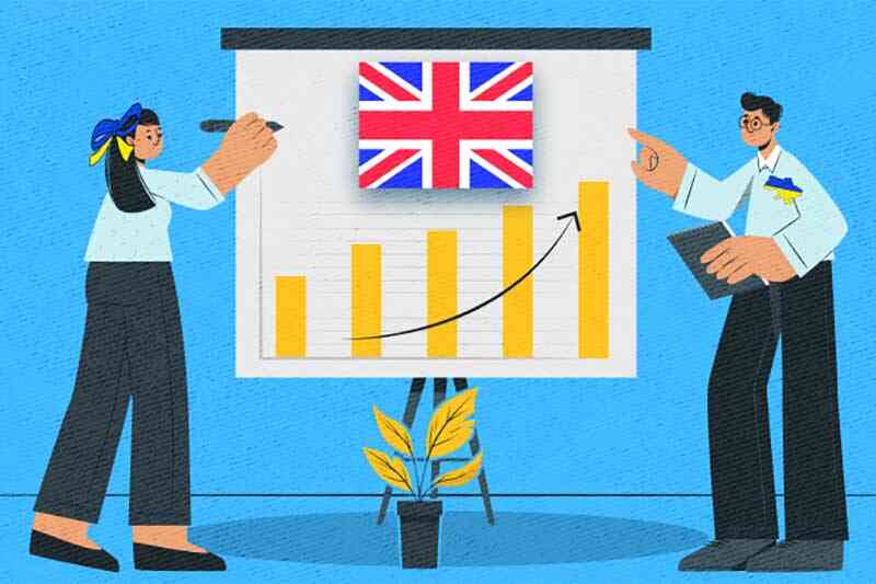 Украинские компании с британскими совладельцами