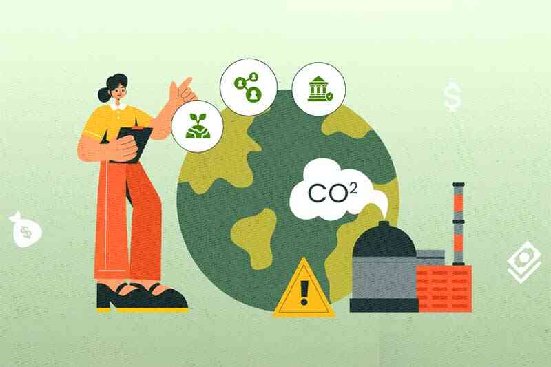 Ресурсні платежі бізнесу