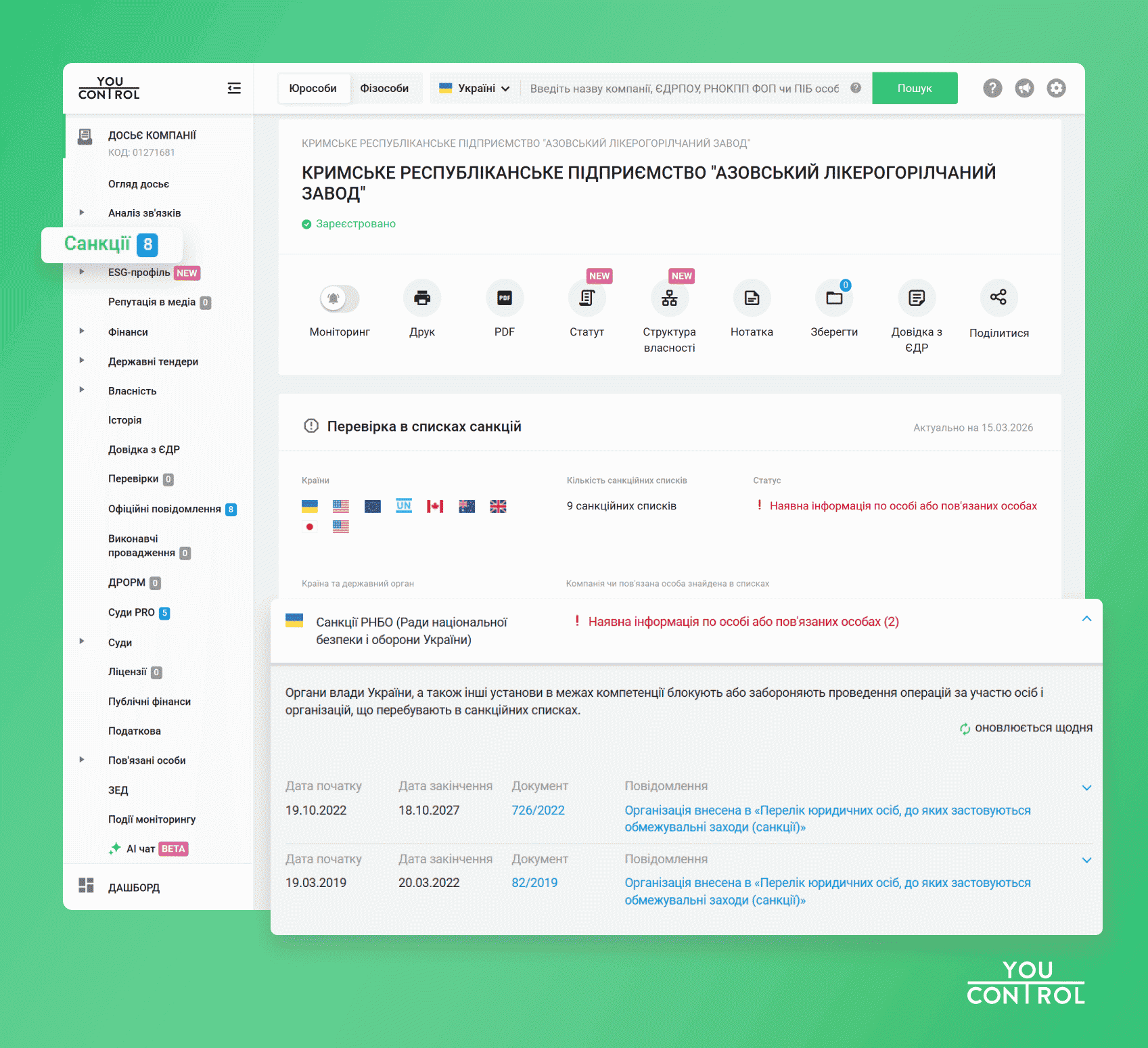 Скріншот з системи YouControl, розділ «Санкції»