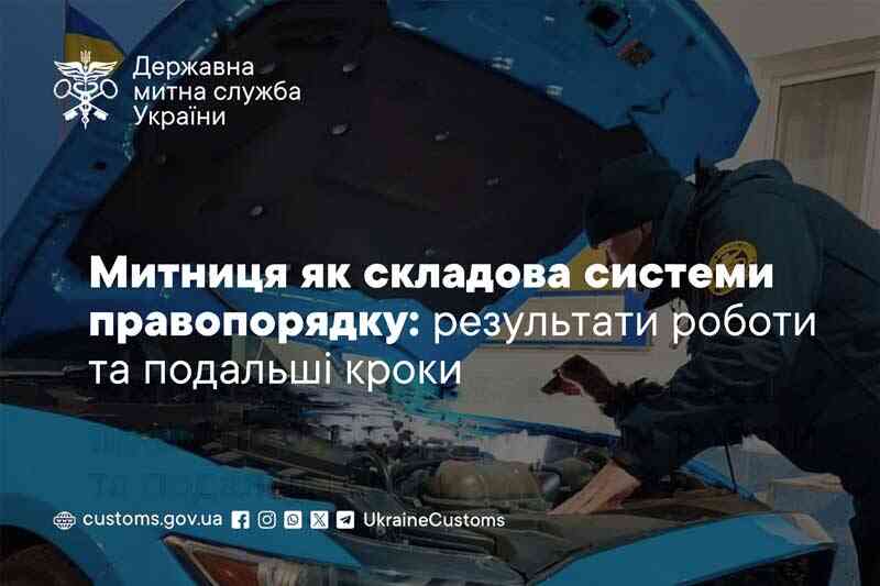 Виявлення порушення