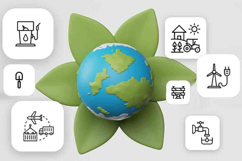 Воздействие на окружающую среду в Украине