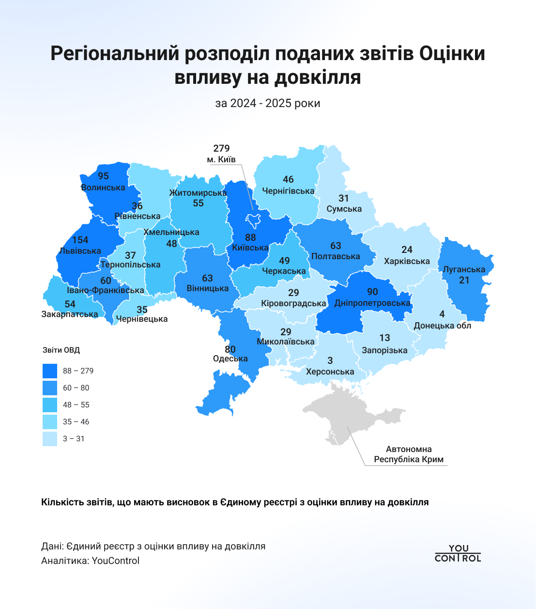 Региональное распределение поданных отчетов об оценке воздействия на окружающую среду