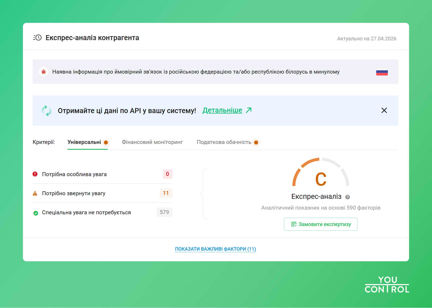 Скріншот з системи YouControl, «Експрес-аналіз» контрагента
