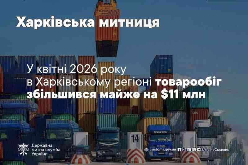 В апреле 2026 года в Харьковском регионе товарооборот увеличился почти на $11 млн