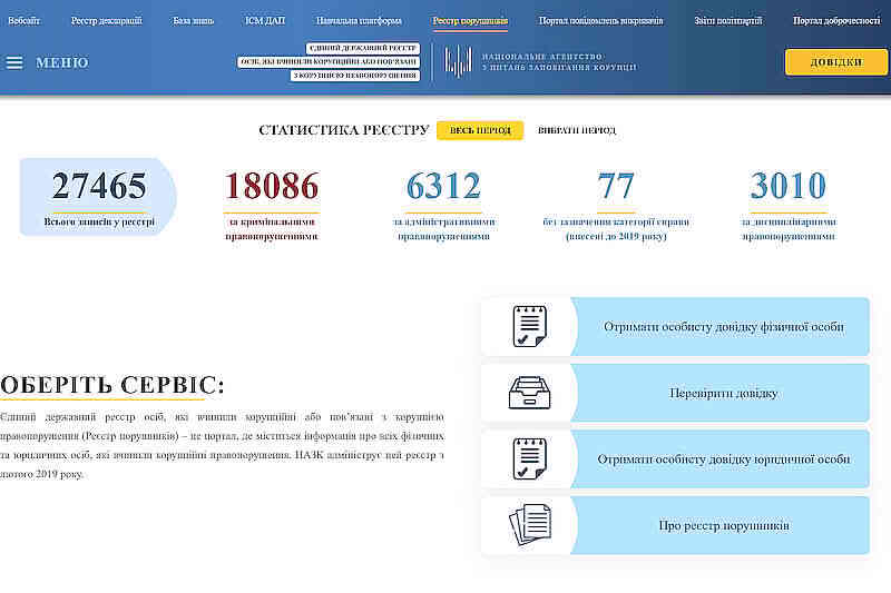 Реєстр корупціонерів