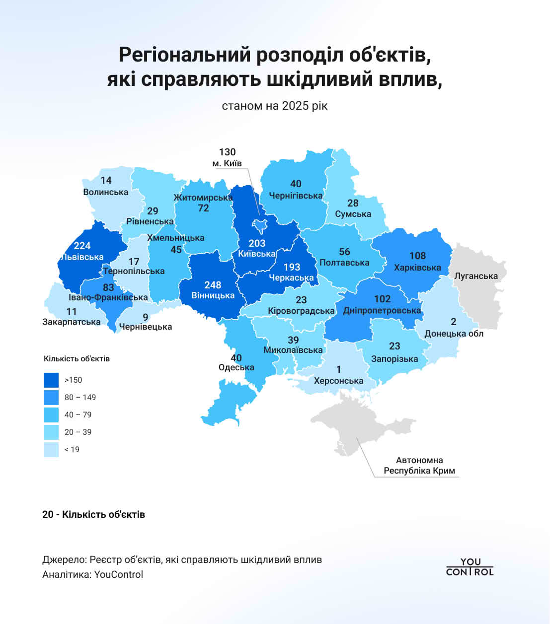 Региональное распределение объектов, оказывающих вредное воздействие, по состоянию на 2025 год