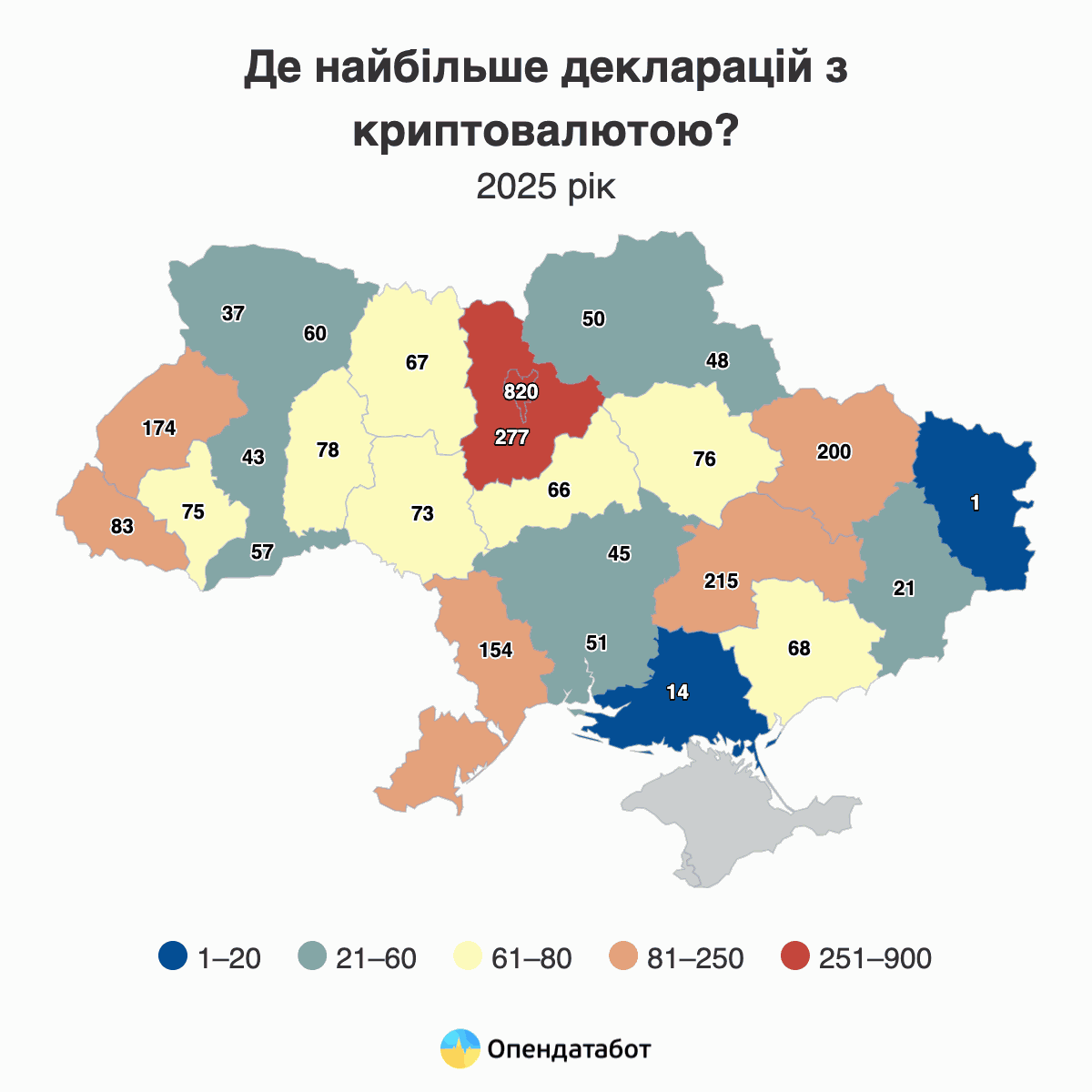 Де найбільше декларацій з криптовалютою?