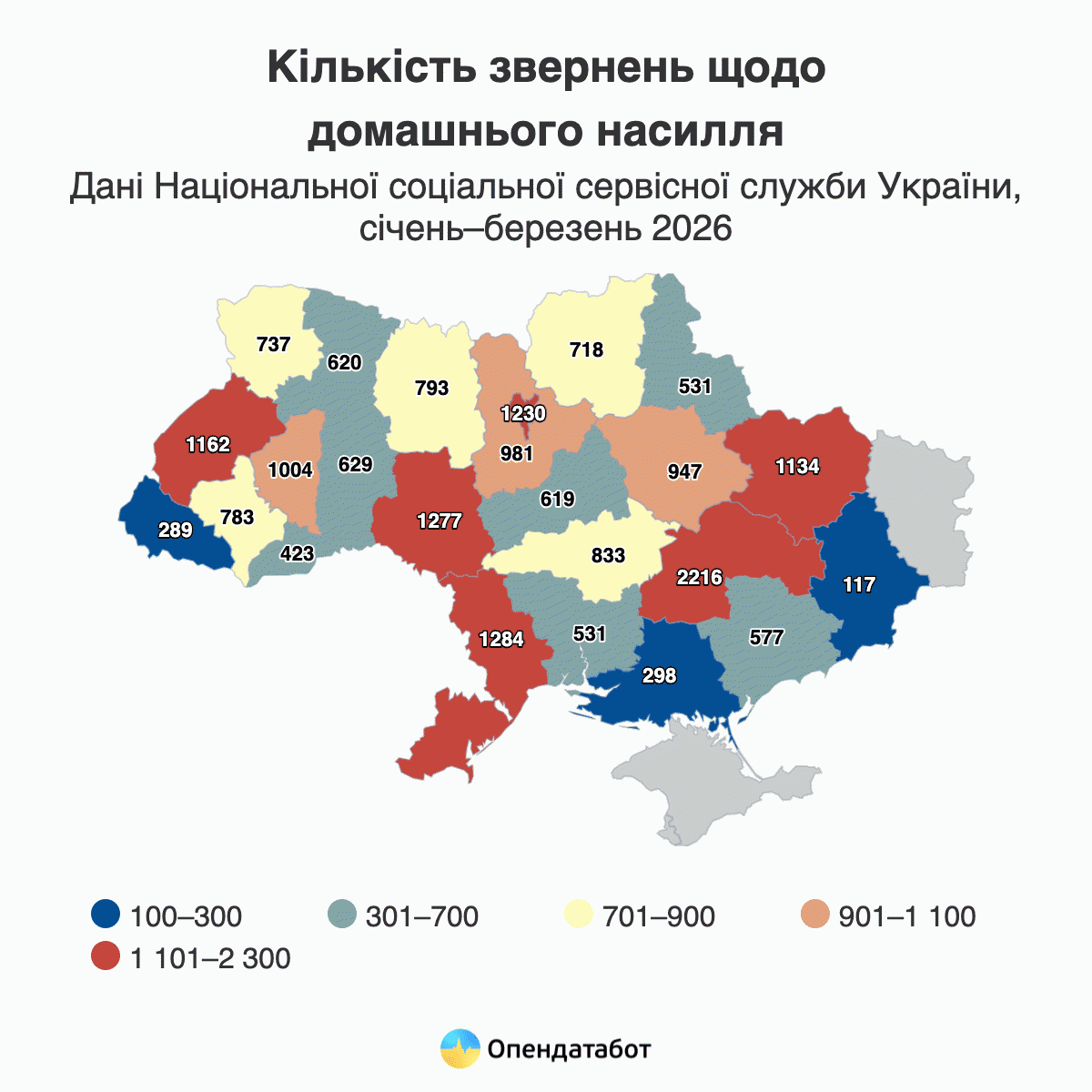 Кількість звернень щодо домашнього насилля