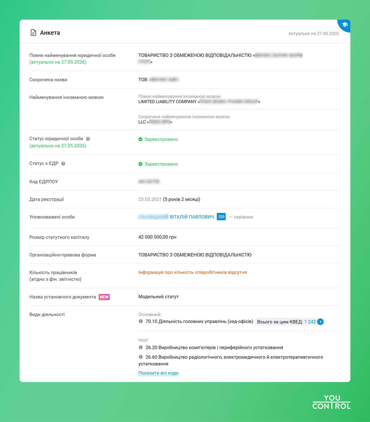 Скріншот з системи YouControl