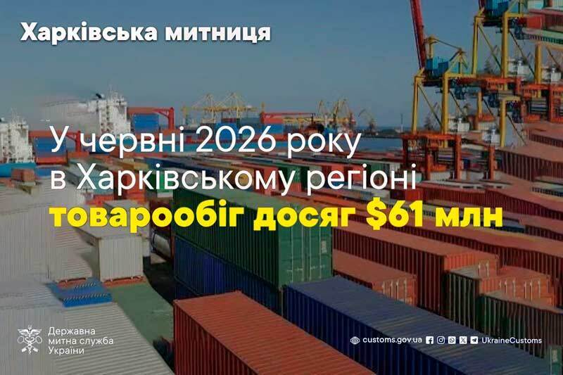 В июне 2026 года в Харьковском регионе товарооборот достиг $61 млн.