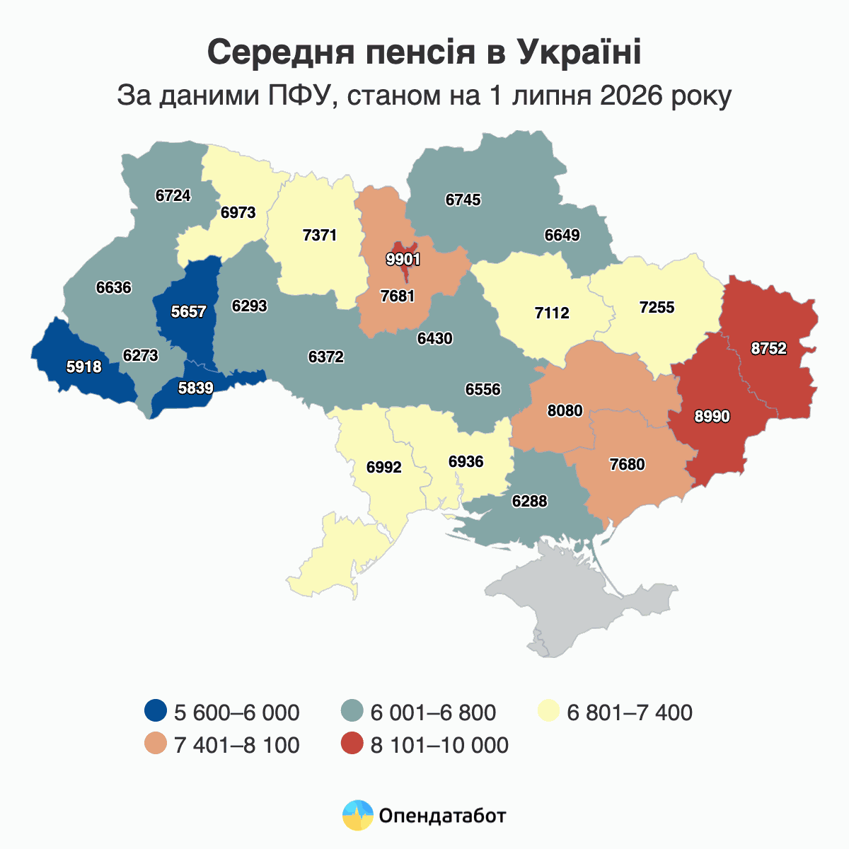 Средняя пенсия в Украине