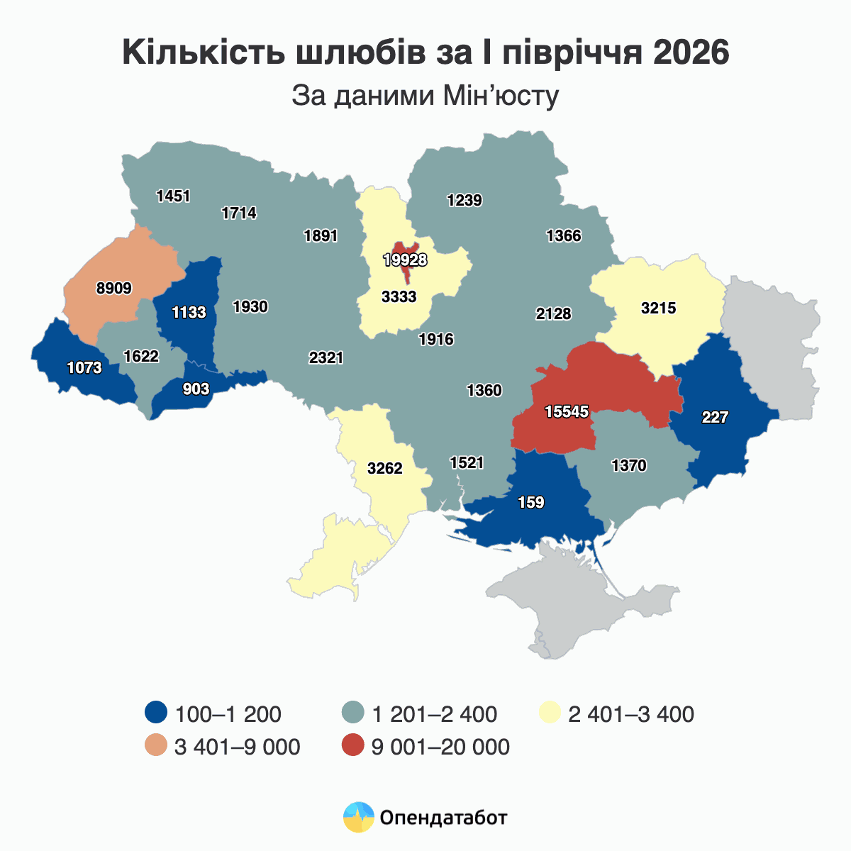 Количество браков за I полугодие 2026