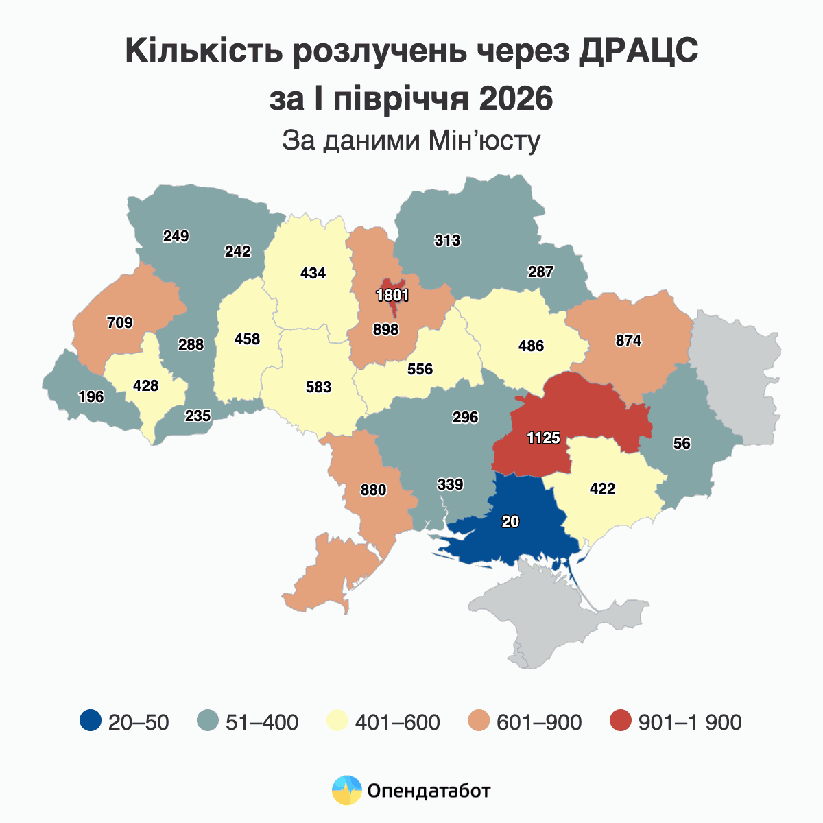 Количество разводов через ДРАЦС за I полугодие 2026