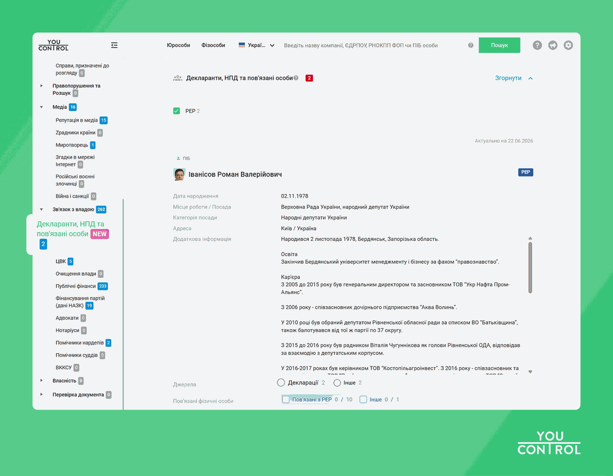 Скриншот из системы YouControl, раздел «Декларанты, НПД и связанные лица»