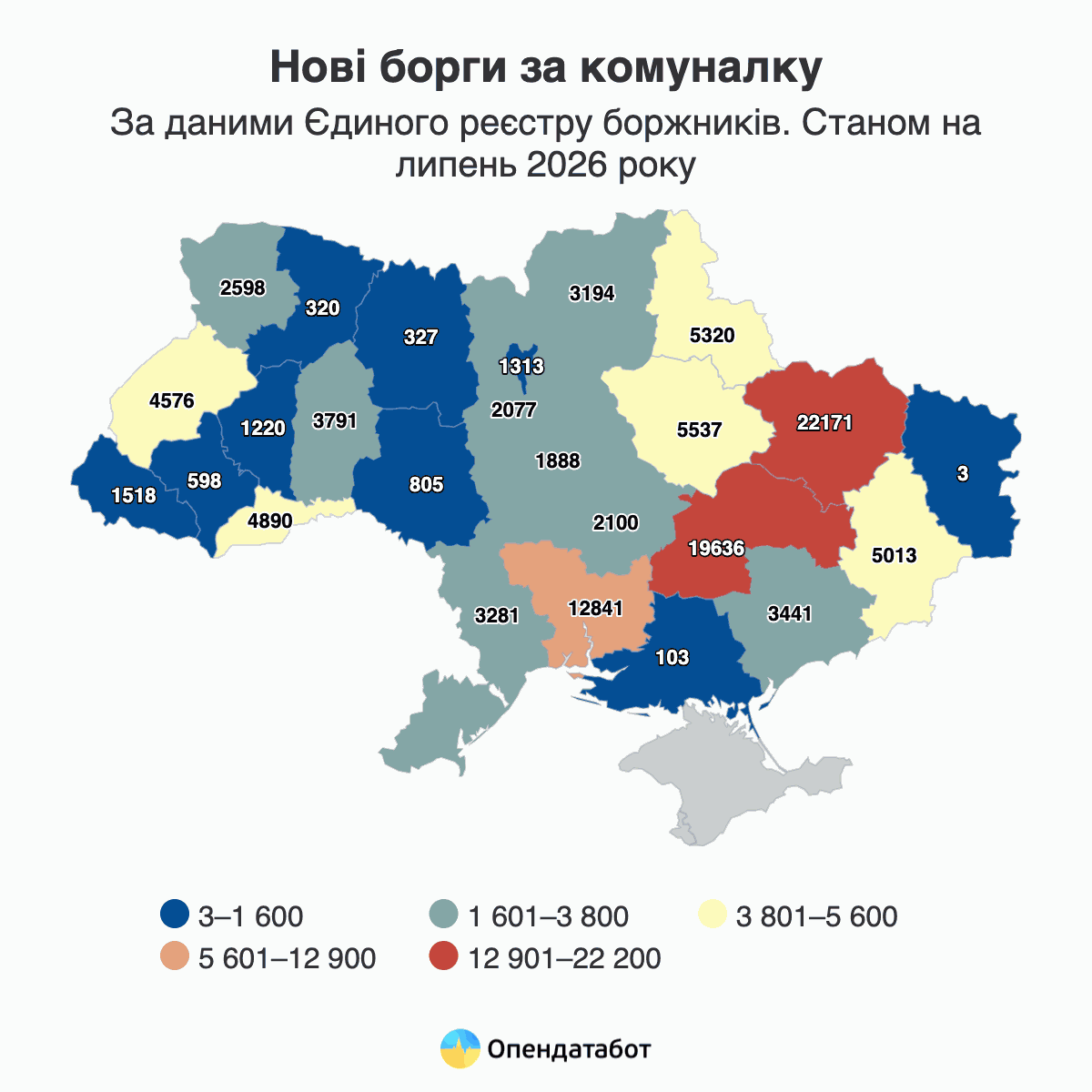 Нові борги за комуналку