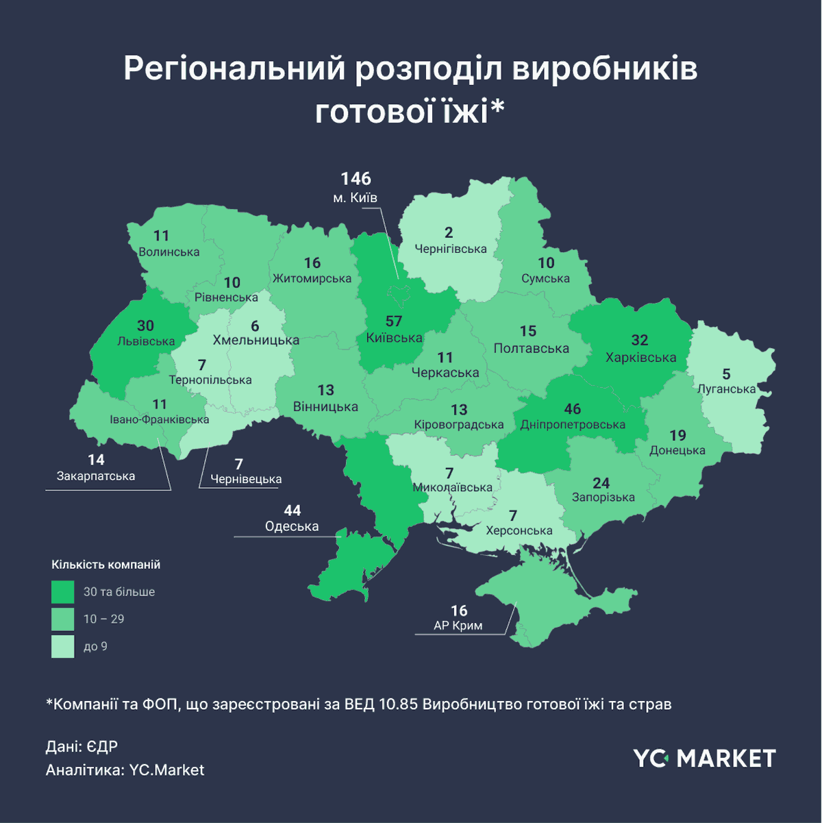 Региональное распределение производителей готовой едыи