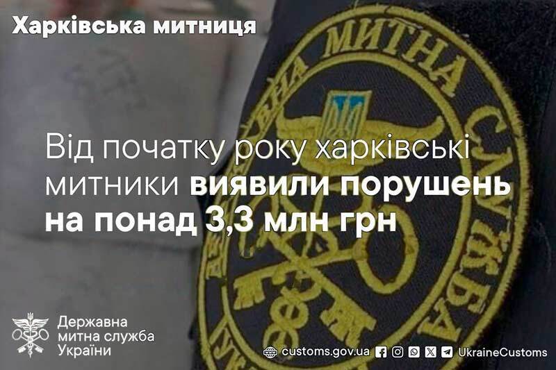 Від початку 2026 року харківські митники виявили порушень на понад 3,3 млн грн